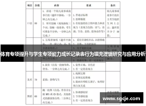 体育专项提升与学生专项能力成长记录表行为填充逻辑研究与应用分析